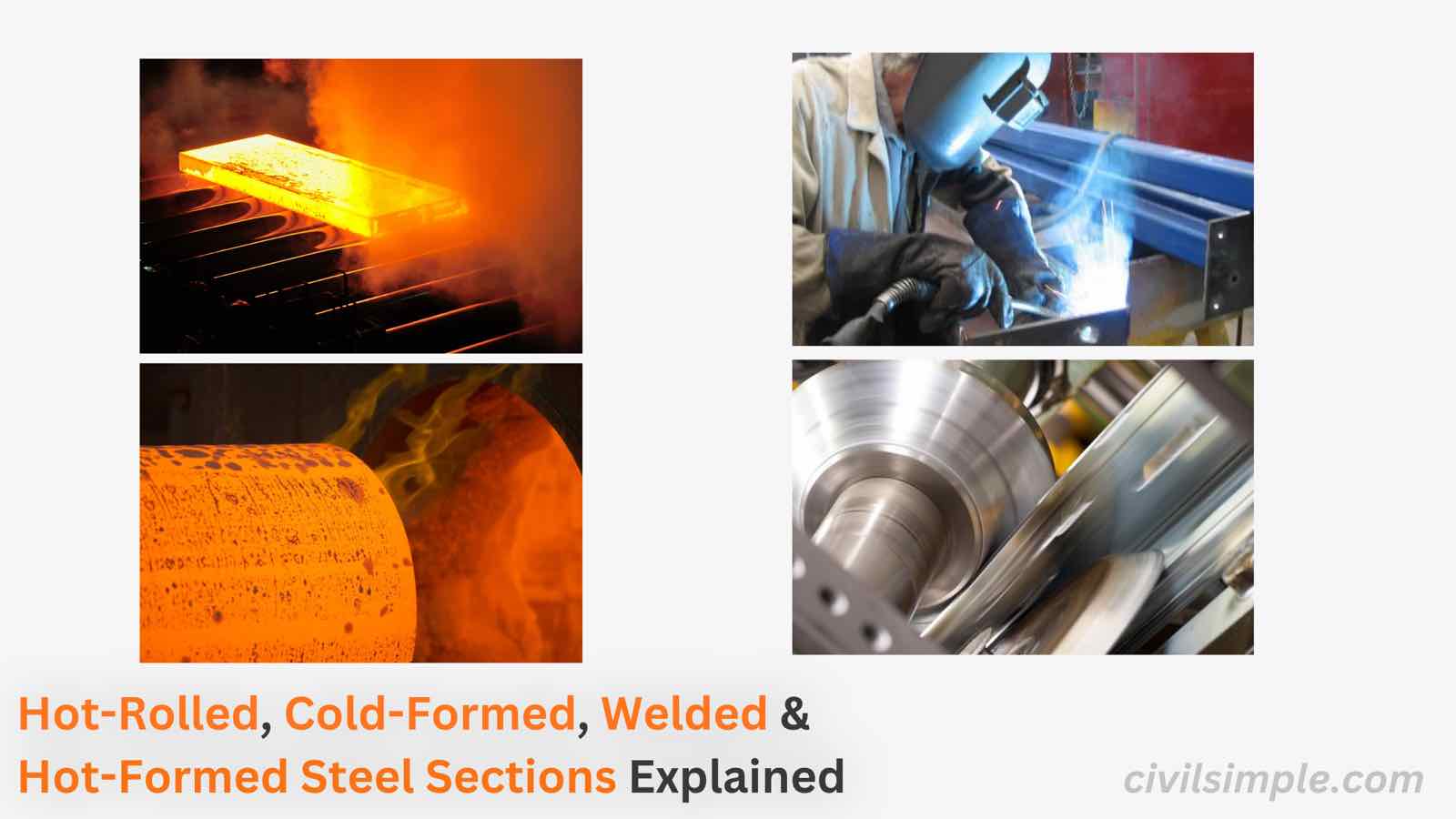 Hot-Rolled, Cold-Formed, Welded & Hot-Formed Steel Sections - Explained and Their Impact on Design