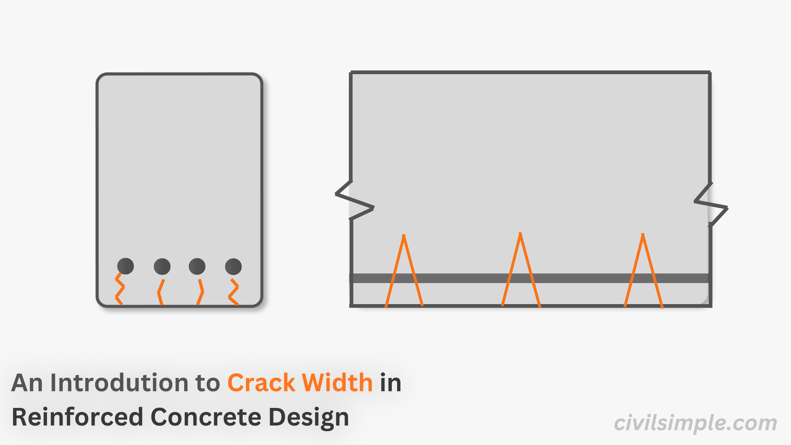 Introduction to crack width in reinforced concrete design