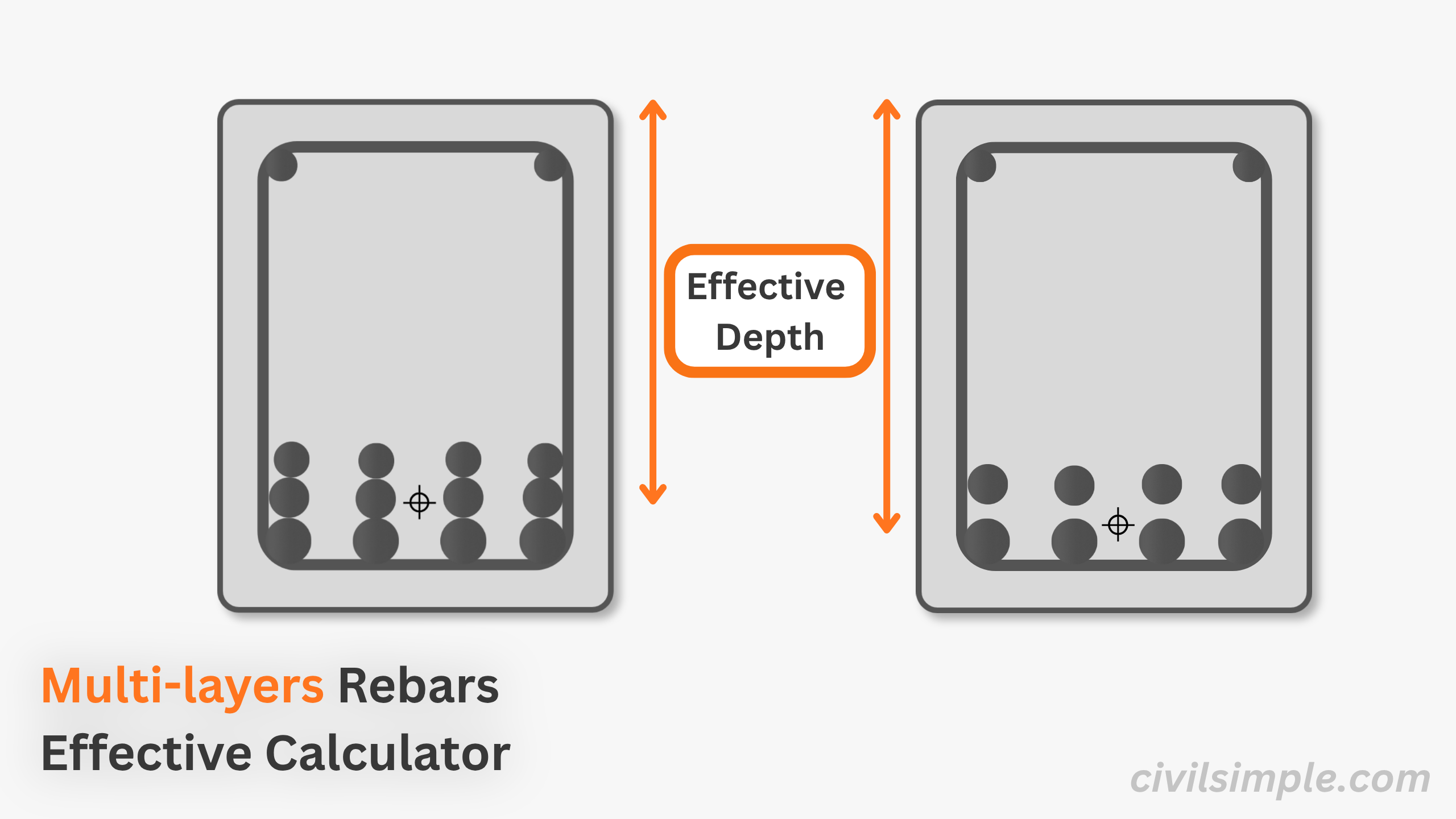 Multi-layers Bars Effective Depth Calculator