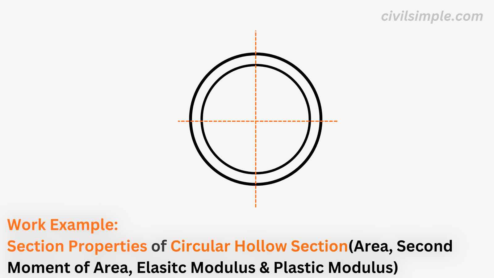 Work Example of Calculation of Section Properties of CHS