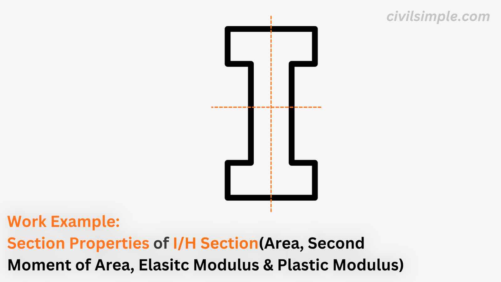 work example of moment resistance of rc section in eurocode2