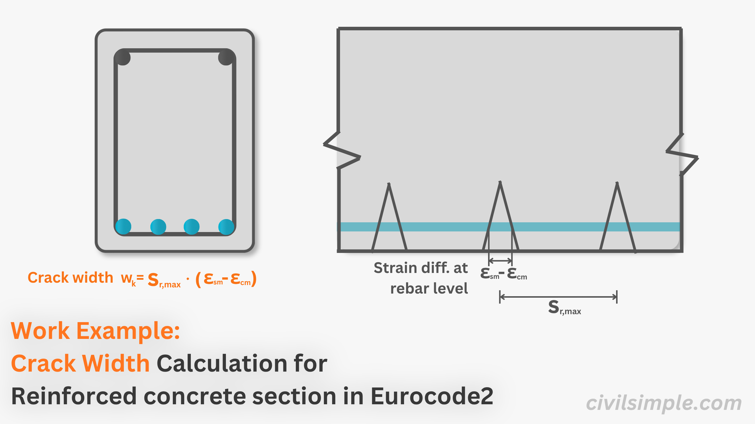 Work Example of Crack Width Calculation of Reinforced Concrete Section