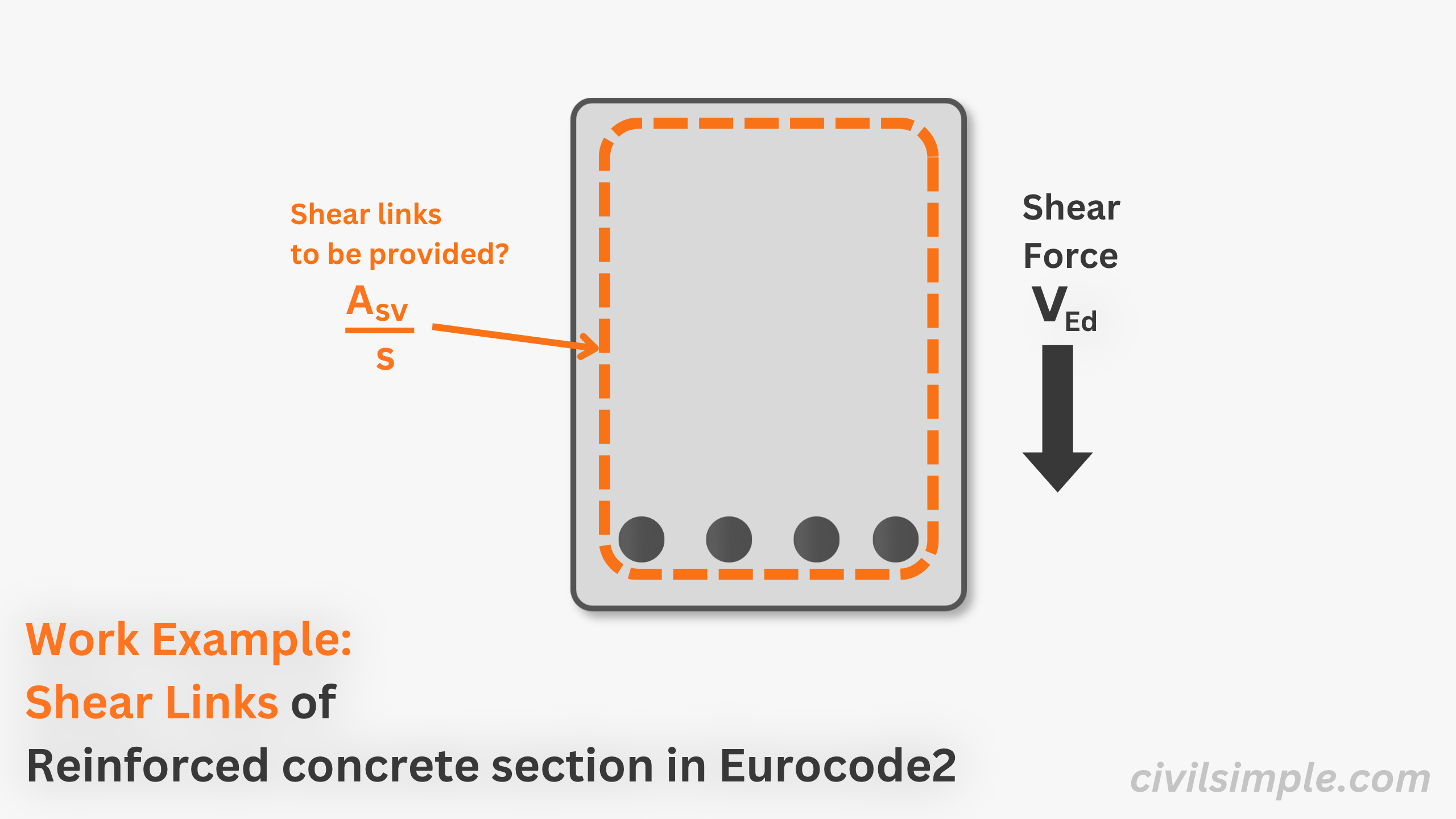 Work Example of Shear Links Design of Reinforced Concrete Section in Eurocode 2