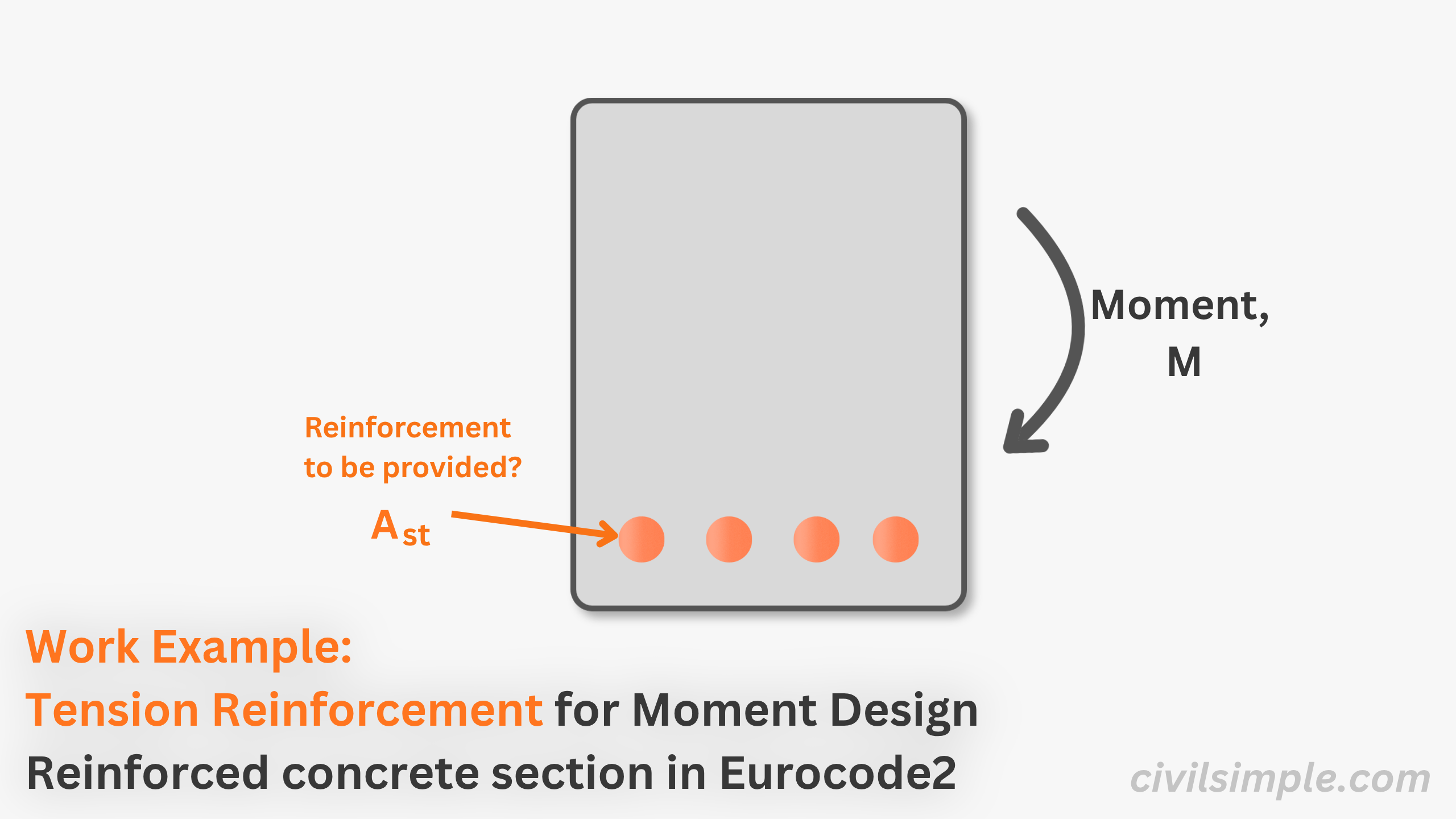 Work Example of Tension Reinforcement for Moment Design of Reinforced Concrete Section in Eurocode 2