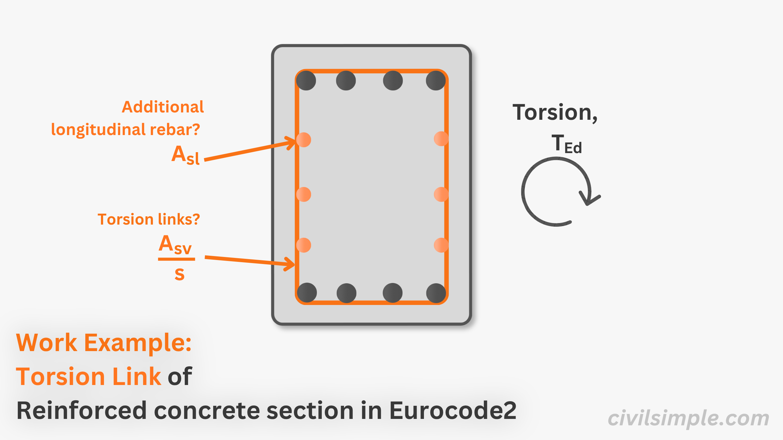 Work Example of Torsional Links Design of Reinforced Concrete Section in Eurocode 2